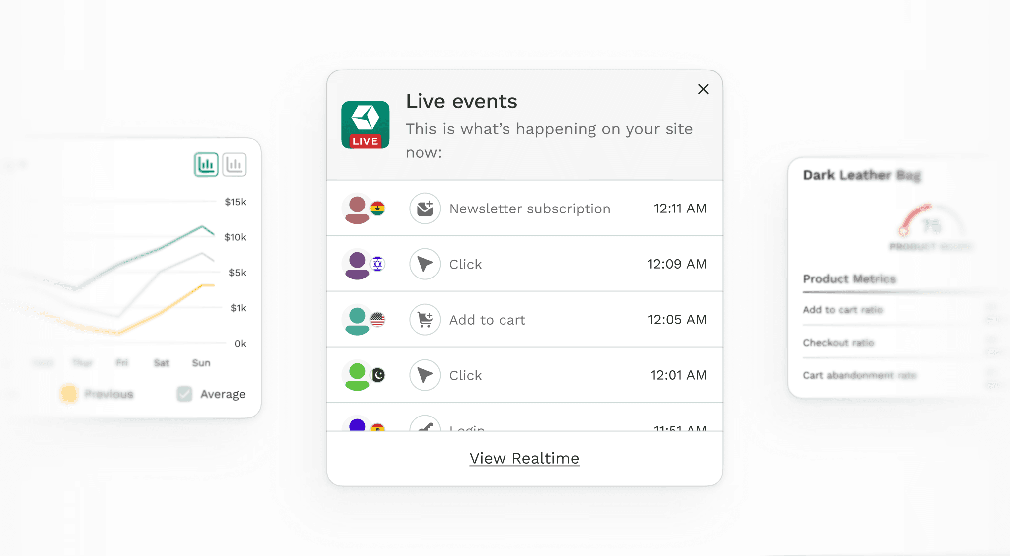 Live events component composition from twikUI rendered in-product